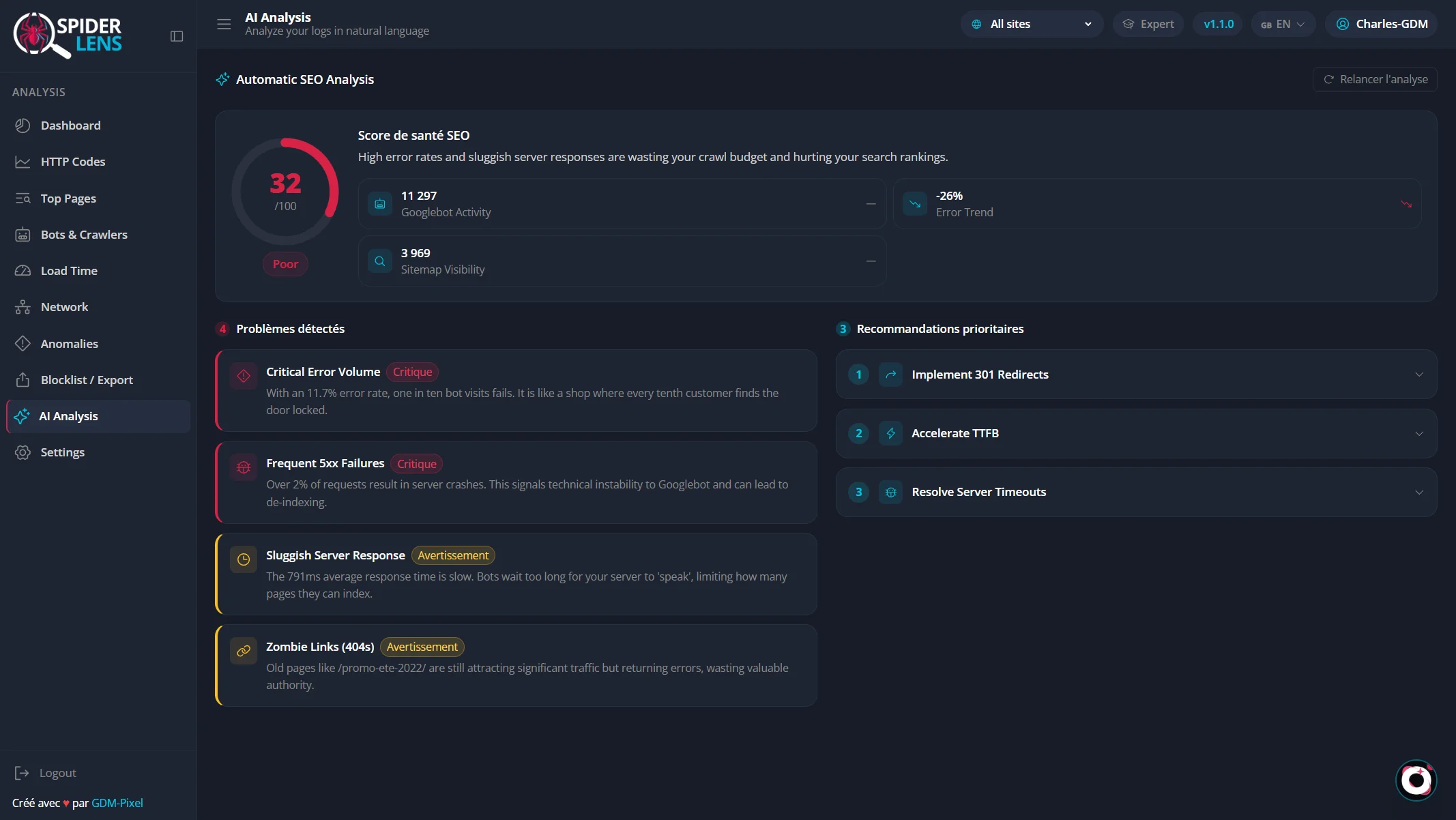 Spider-Lens — Analyse IA et scoring SEO